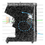 クライマプロテクノロジー 